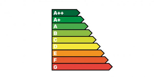 Як вибрати кондиціонер: вибирайте високий клас енергоспоживання